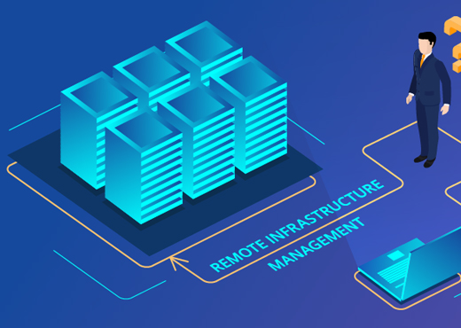 Zift Technology Services